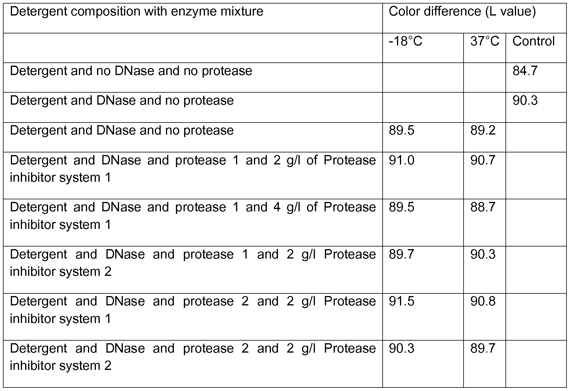 Figure imgf000107_0001