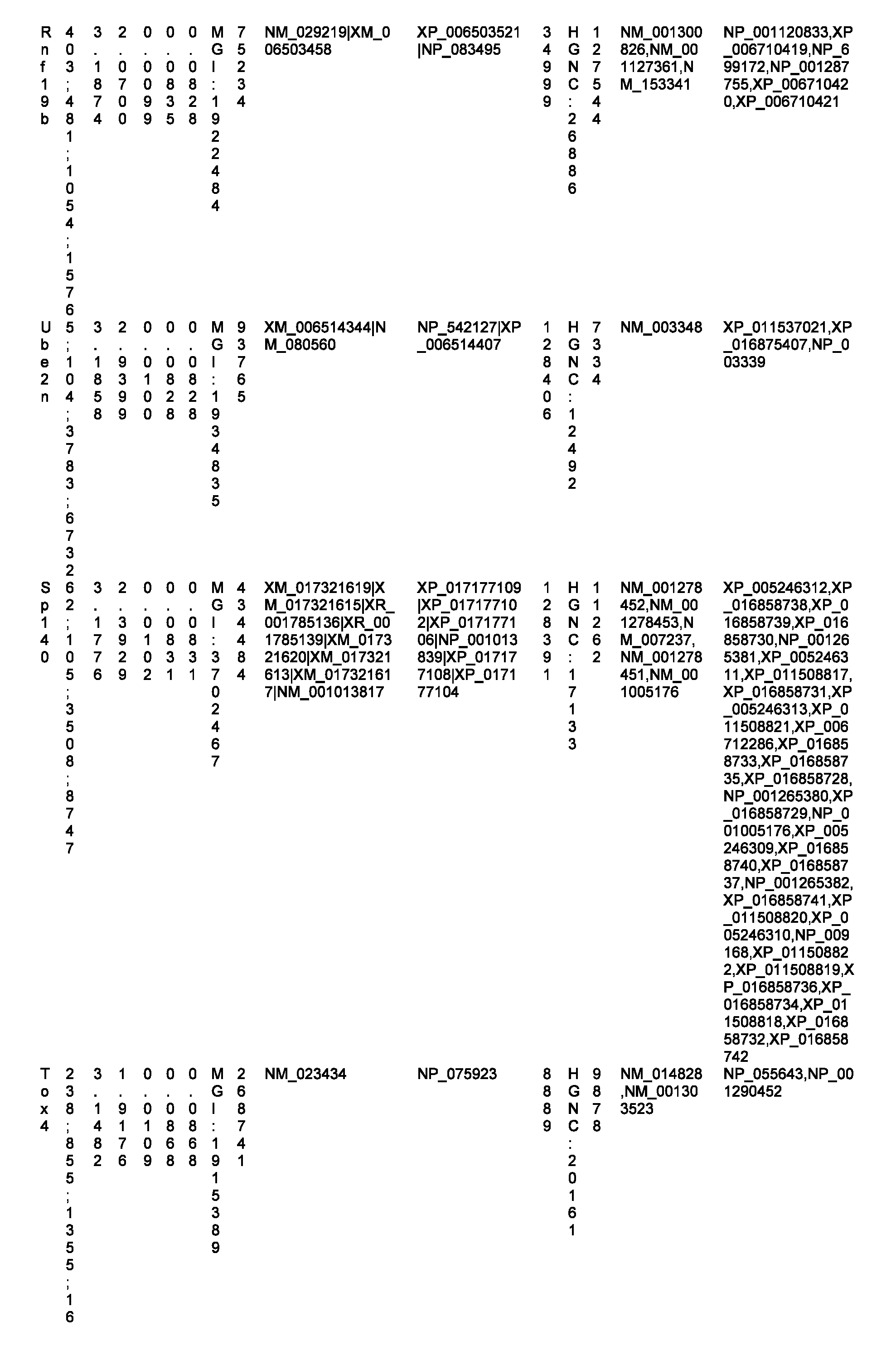 Figure imgf000088_0001