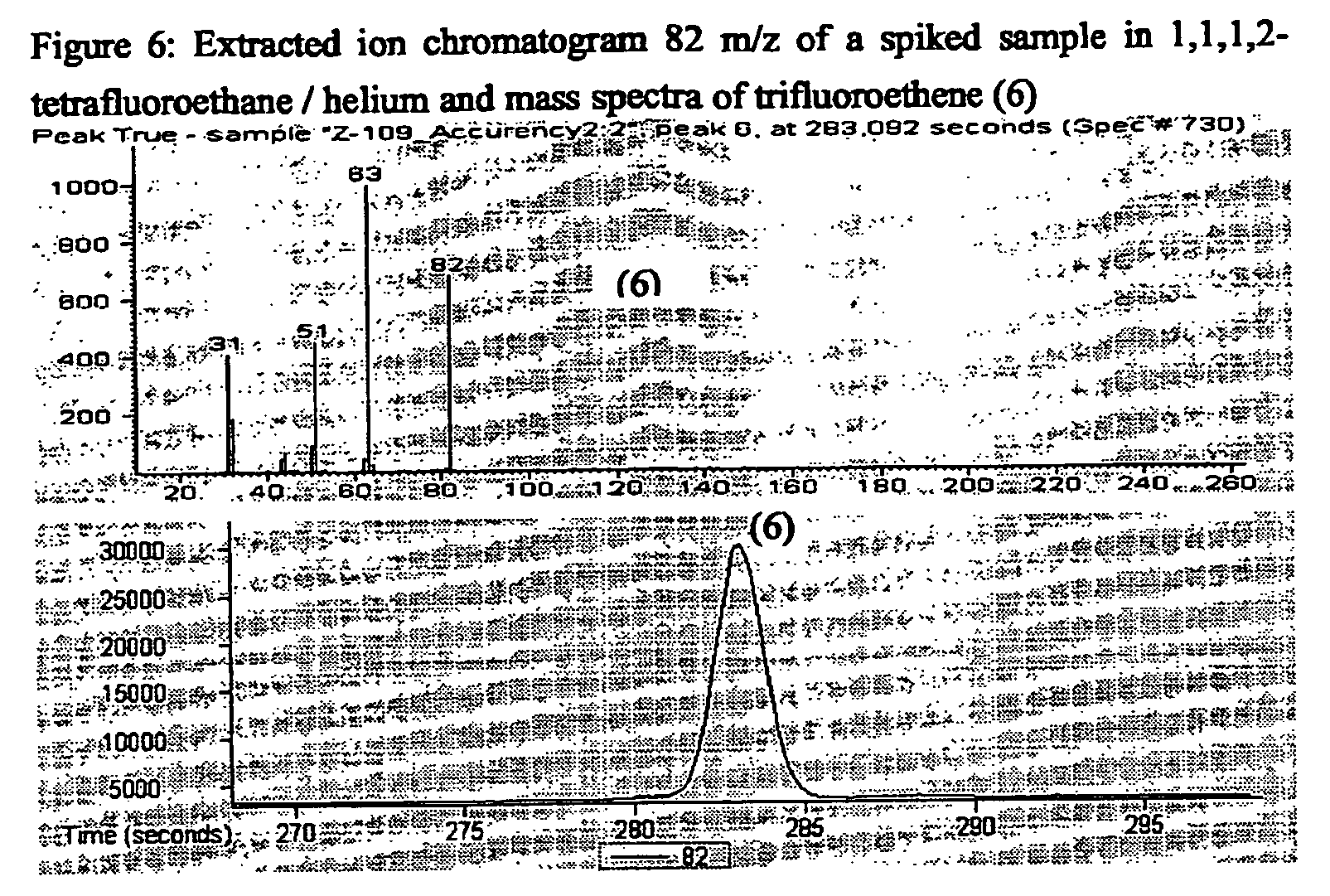 Figure US20070258909A1-20071108-P00006