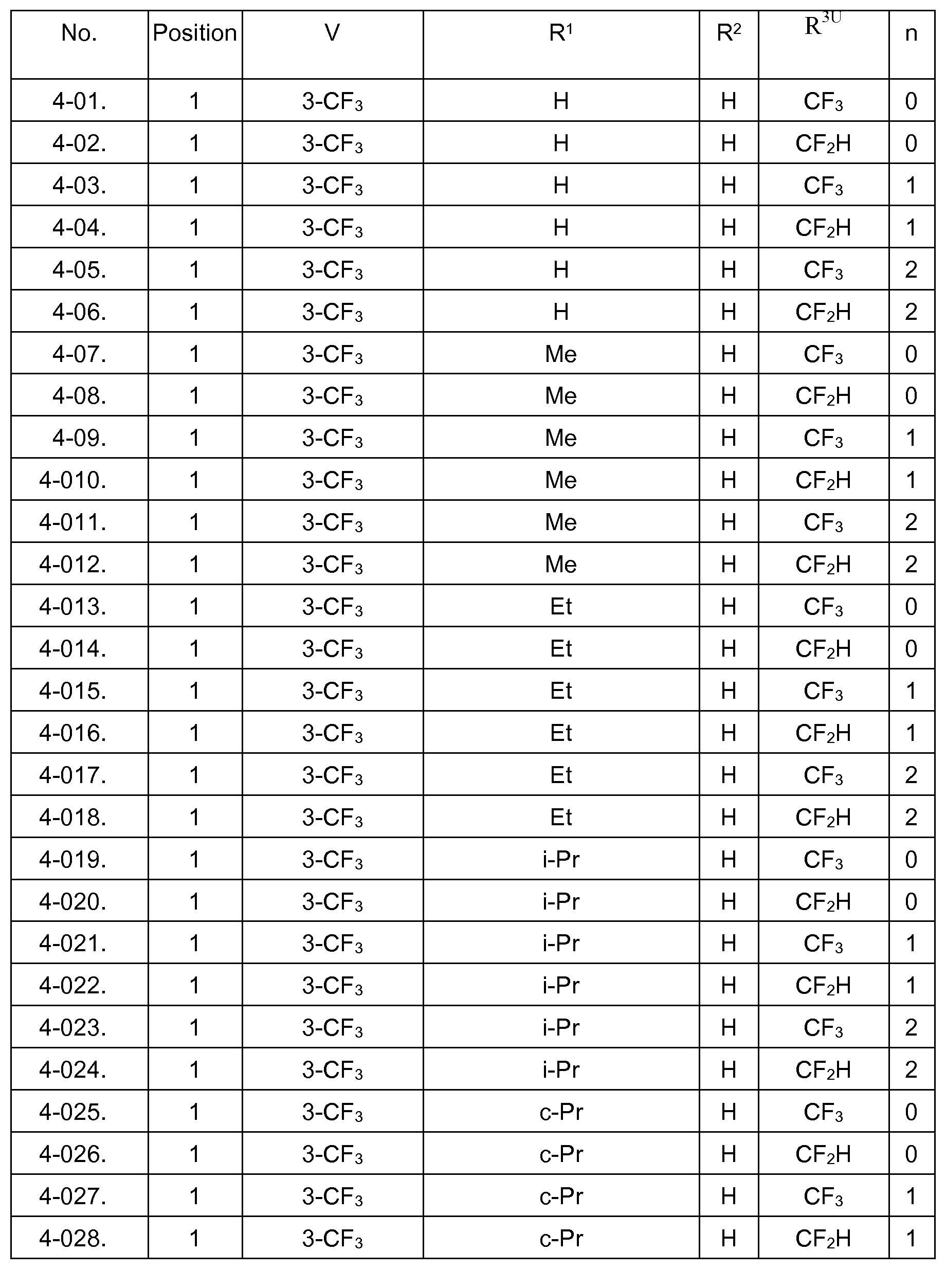 Figure imgf000030_0002