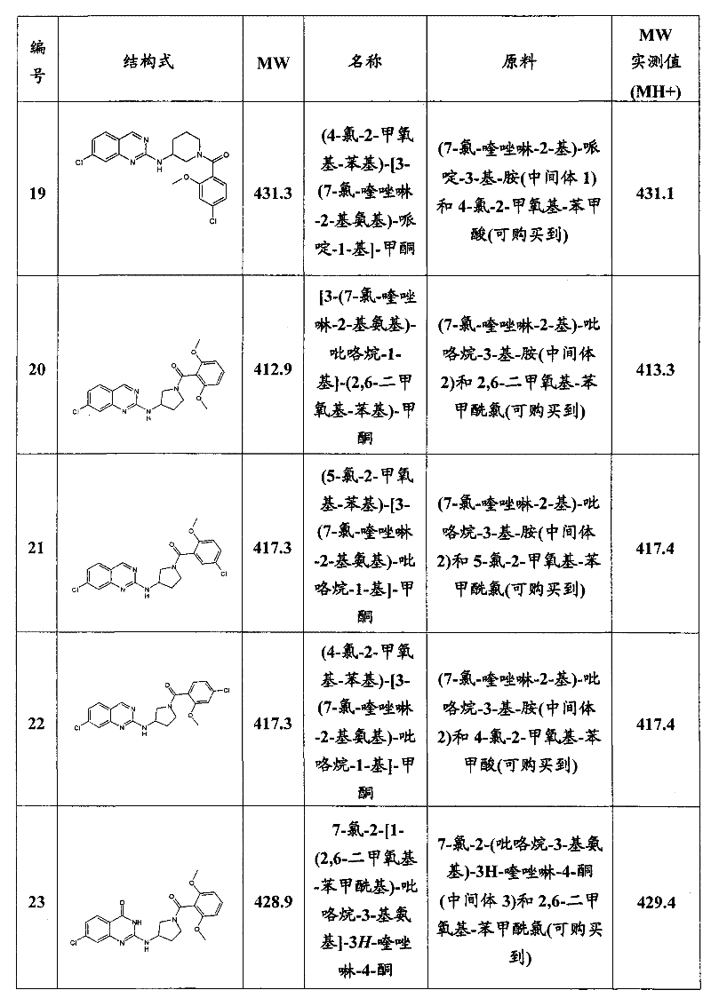 Figure BPA00001161581000381