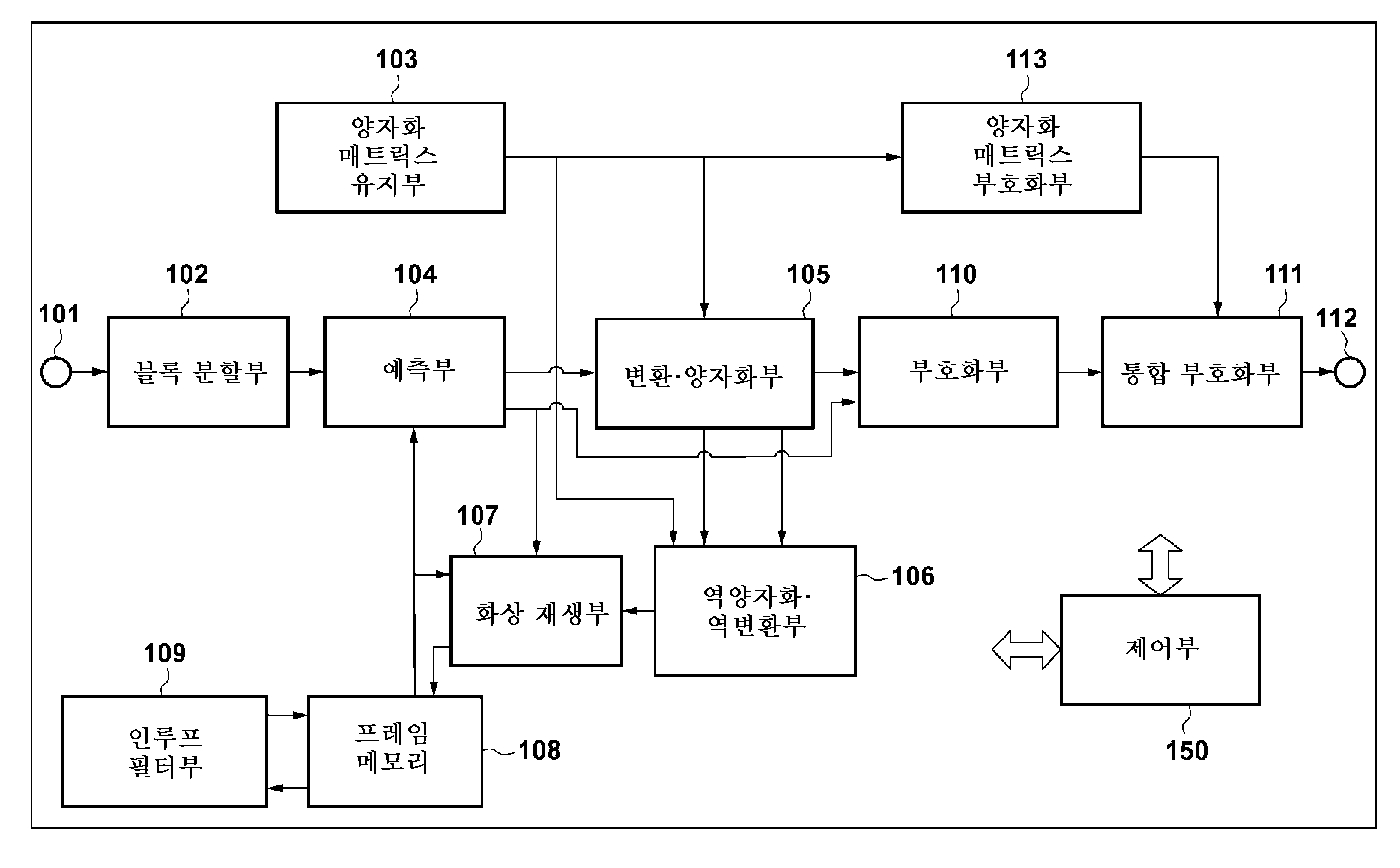 Figure P1020217041995