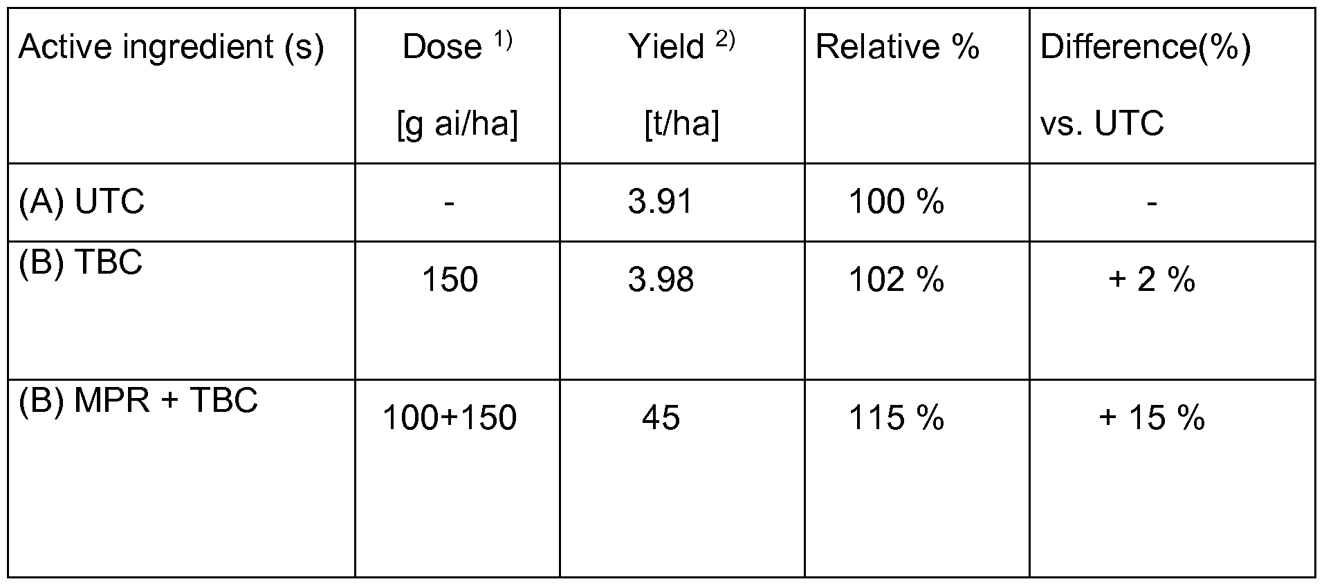 Figure imgf000095_0001