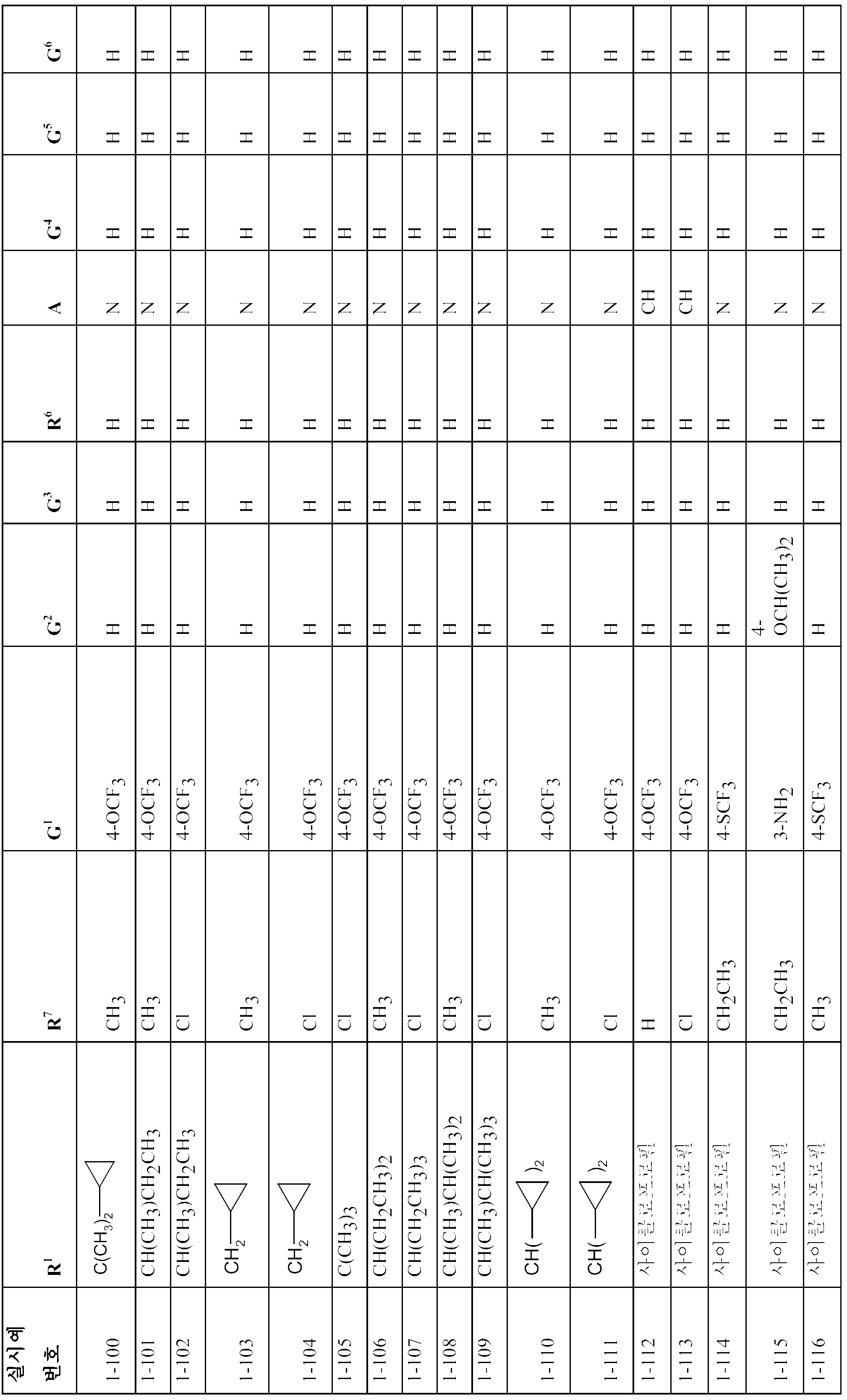 Figure 112011071686105-pct00025