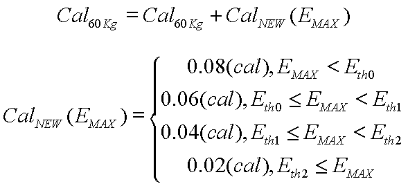 Figure 112005039555691-pat00006