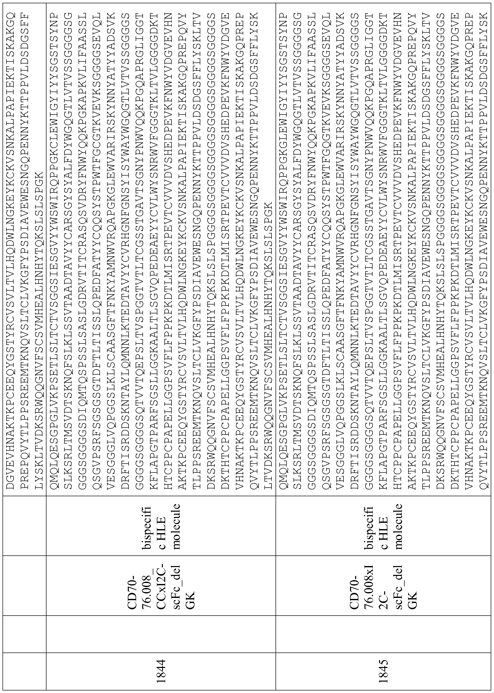 Figure imgf000421_0001