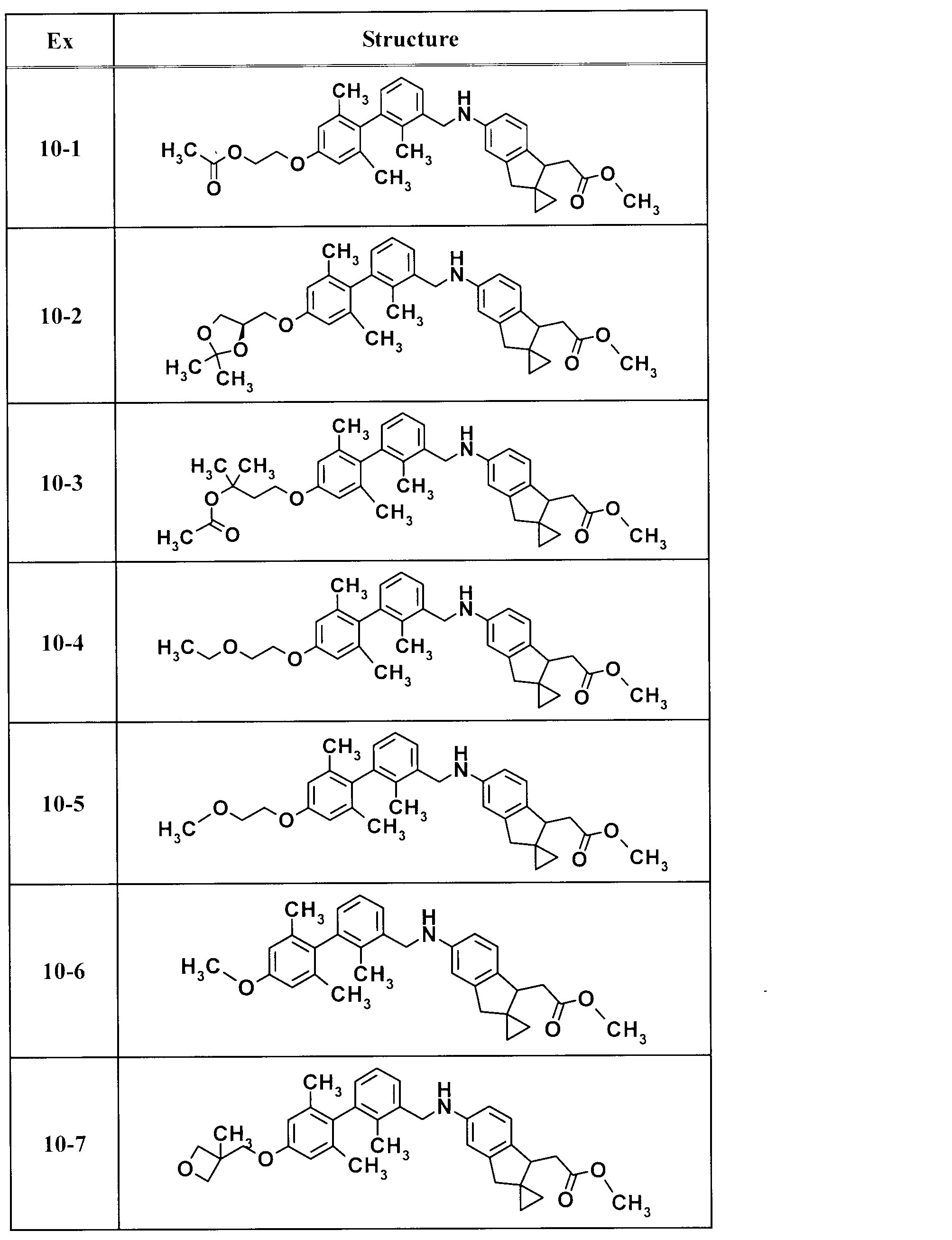 Figure JPOXMLDOC01-appb-T000059