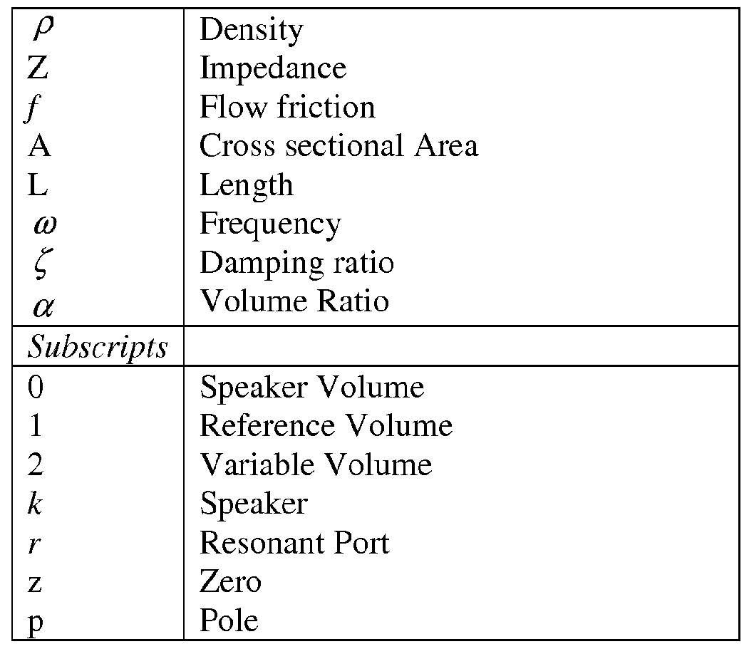 Figure imgf000100_0001