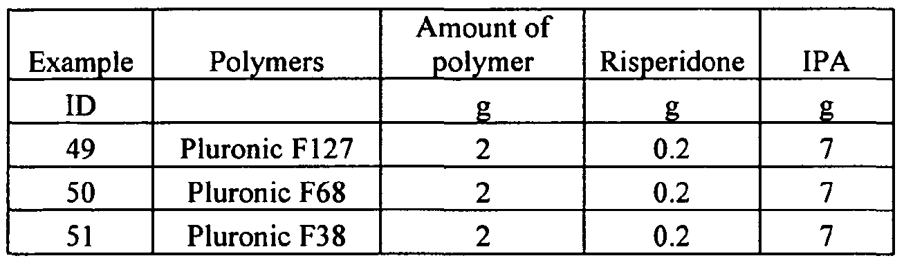 Figure imgf000089_0002