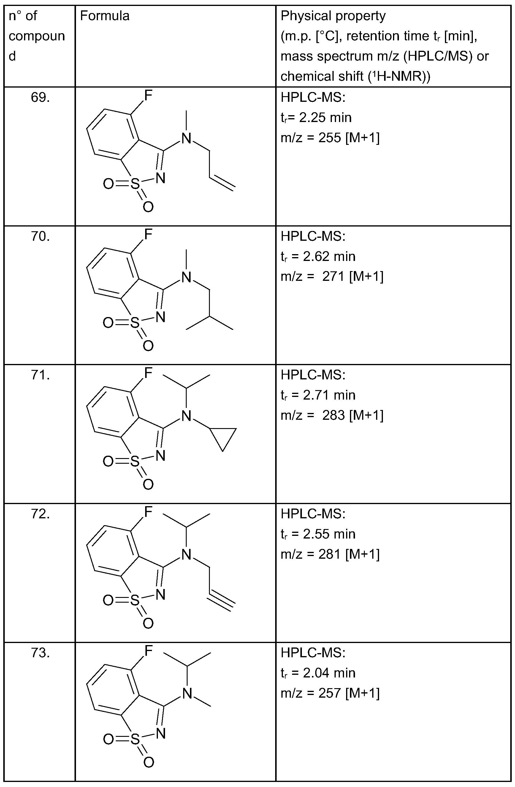 Figure imgf000096_0001