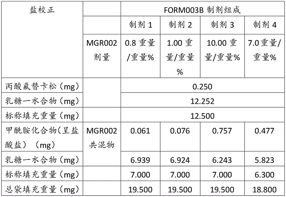 Figure BDA0004018303590000331