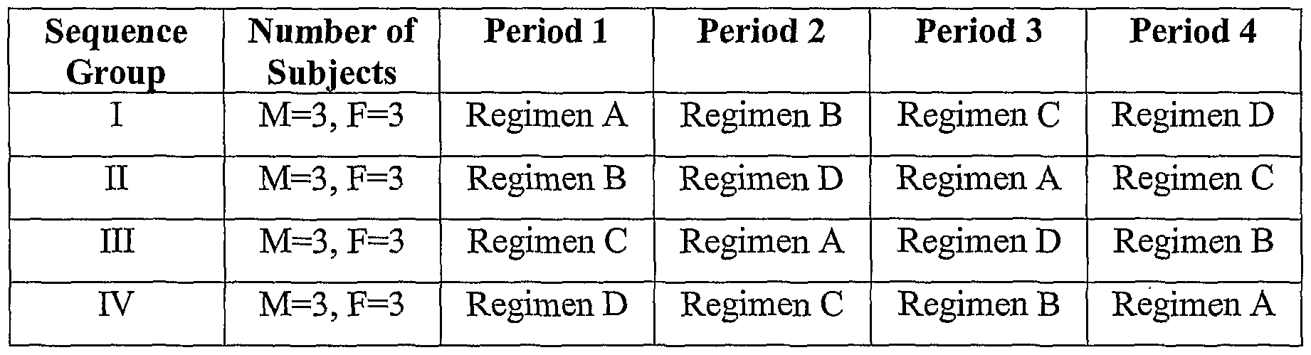 Figure imgf000077_0001