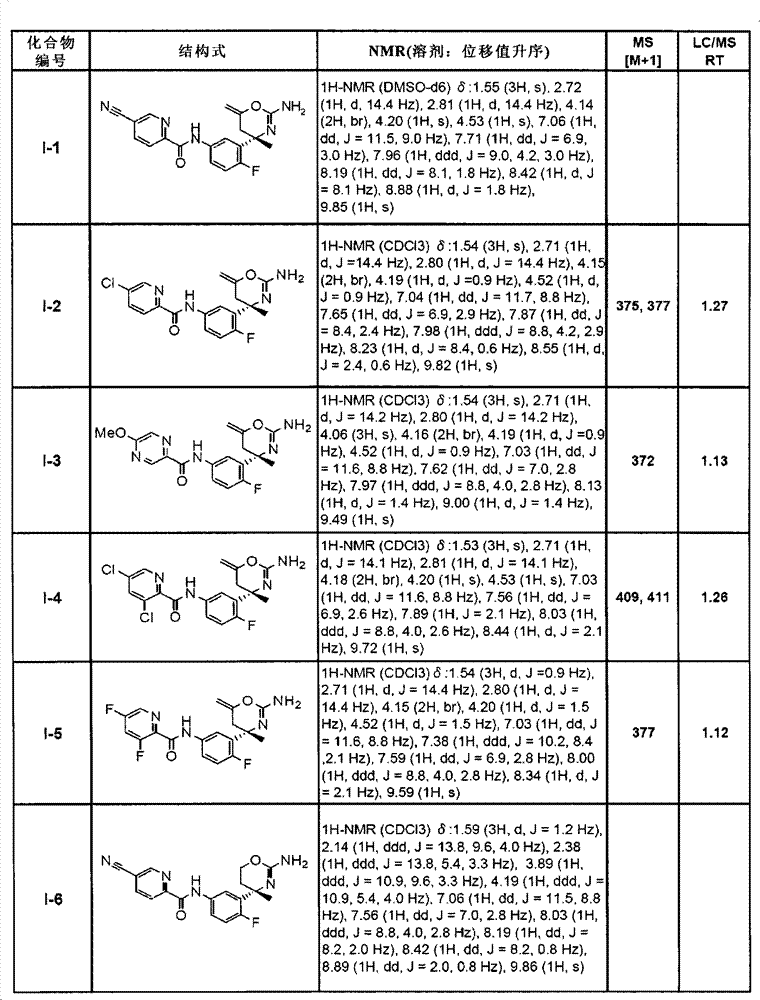 Figure BPA00001609105401181