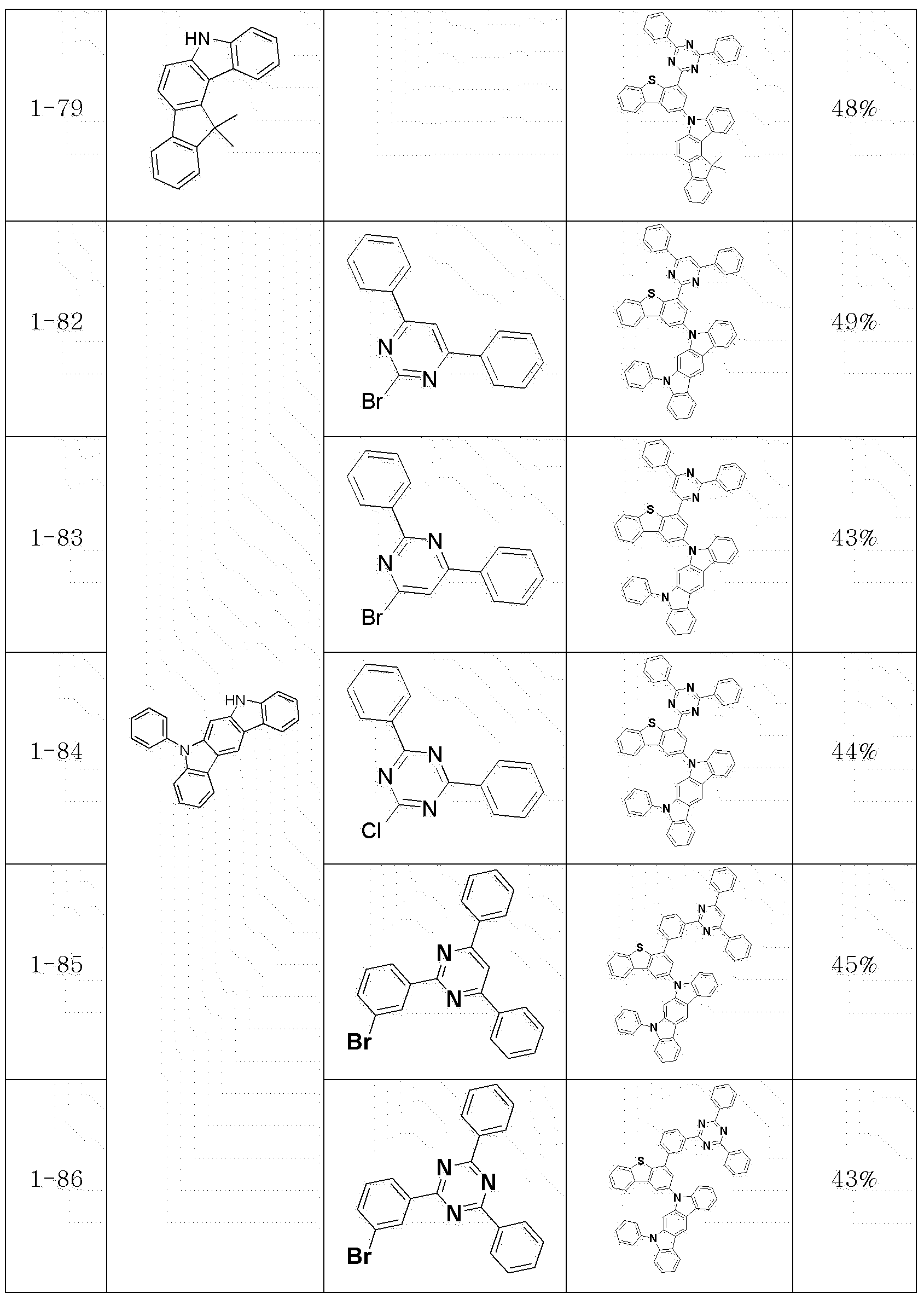 Figure PCTKR2016008189-appb-I000047