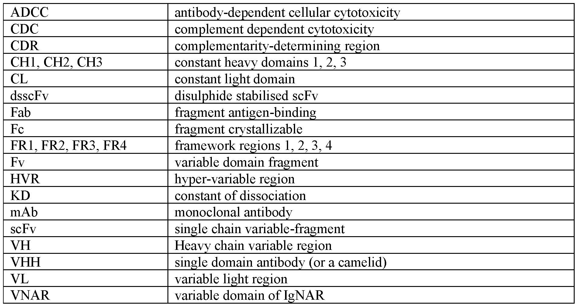 Figure imgf000005_0001