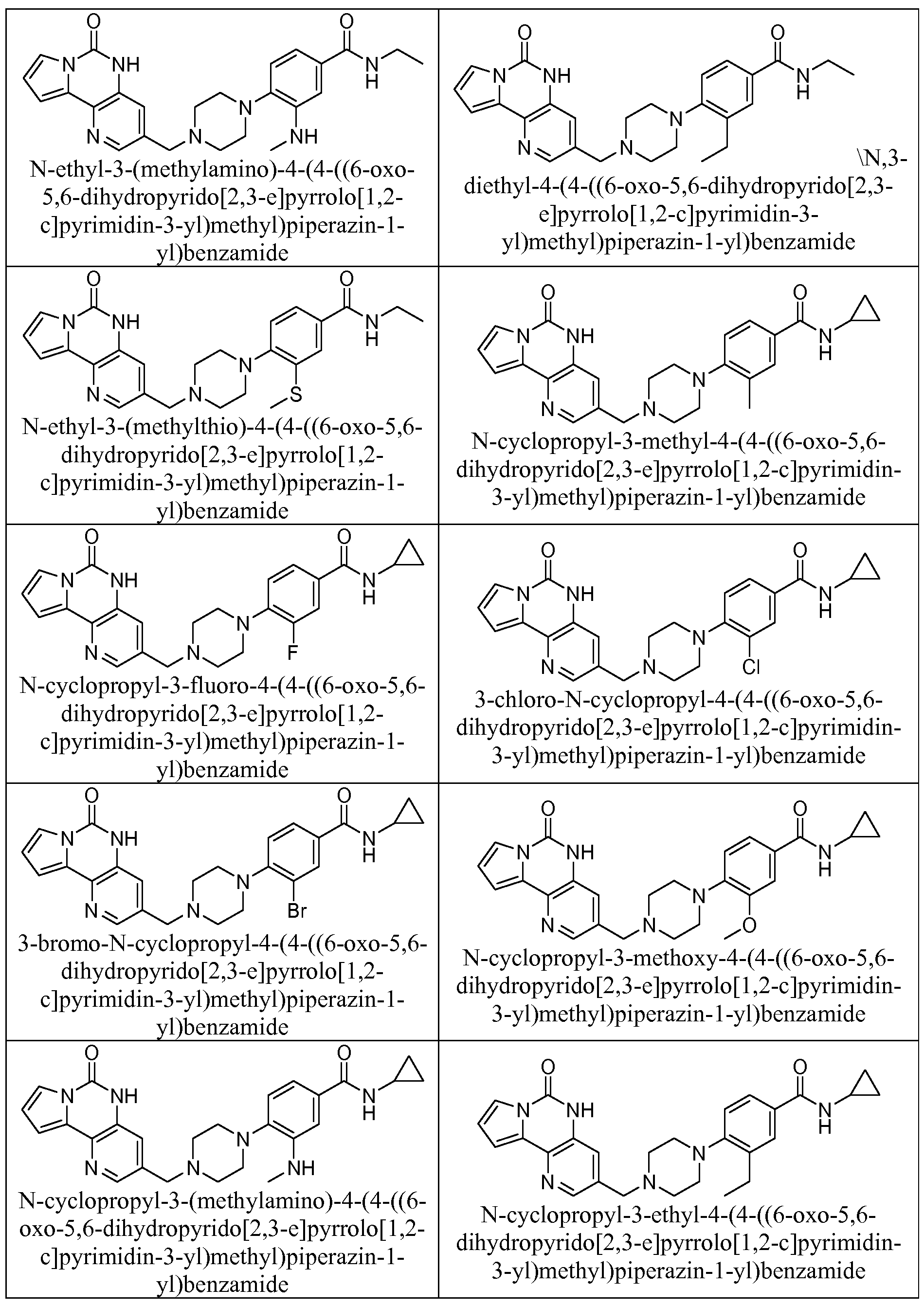 Figure imgf000124_0001