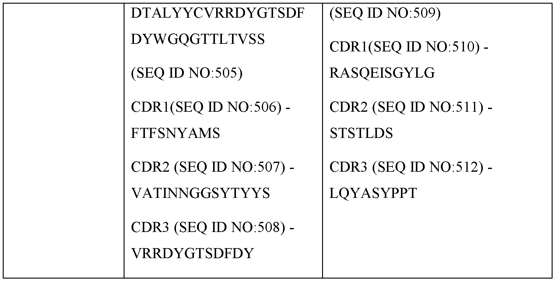 Figure imgf000112_0001