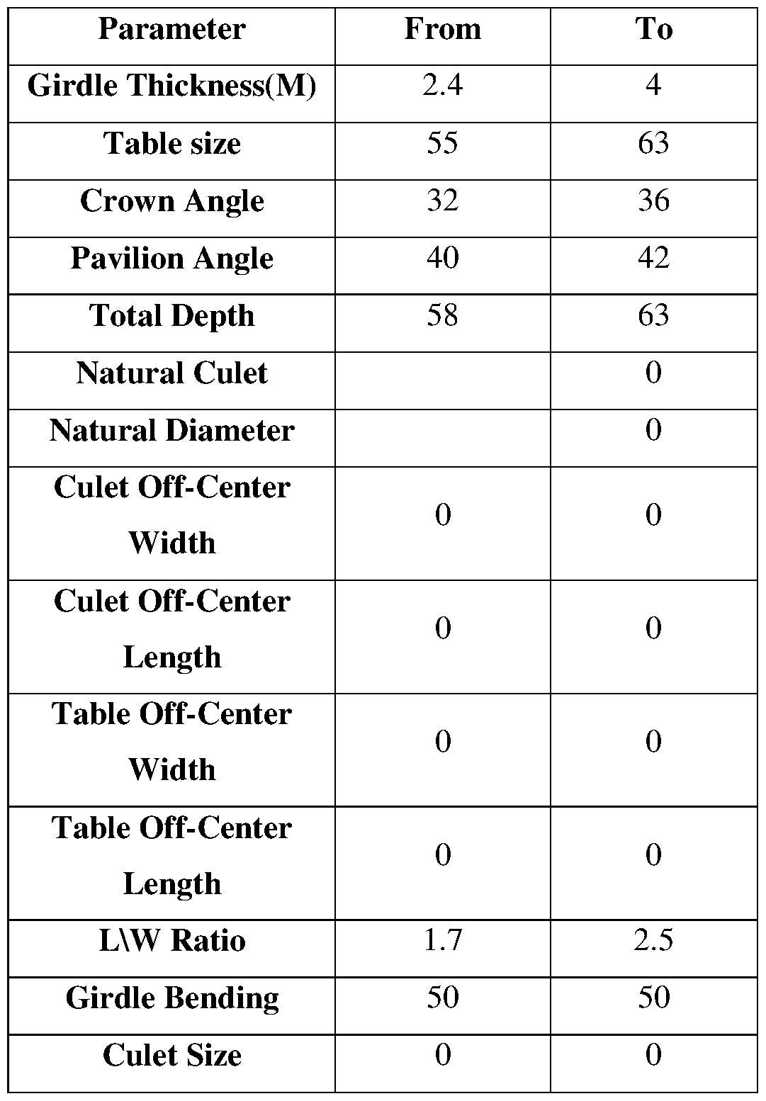 Figure imgf000017_0001