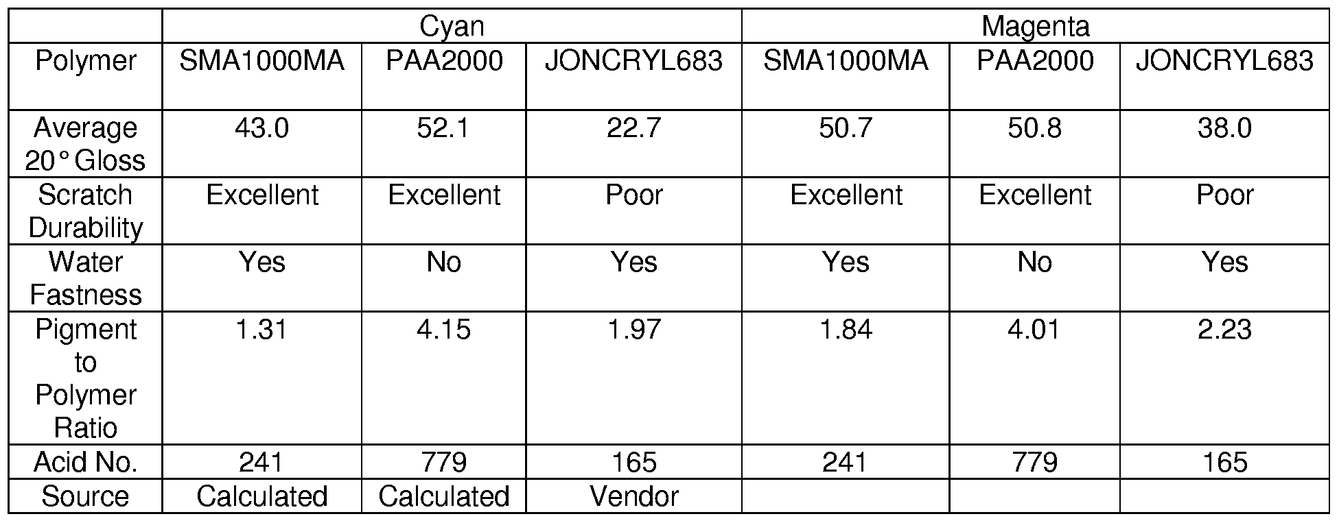 Figure imgf000014_0002