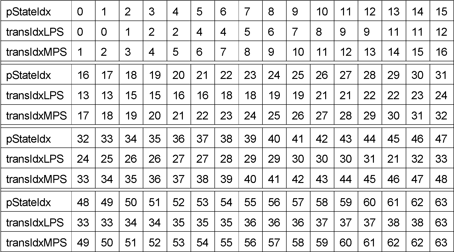 Figure imgf000046_0001