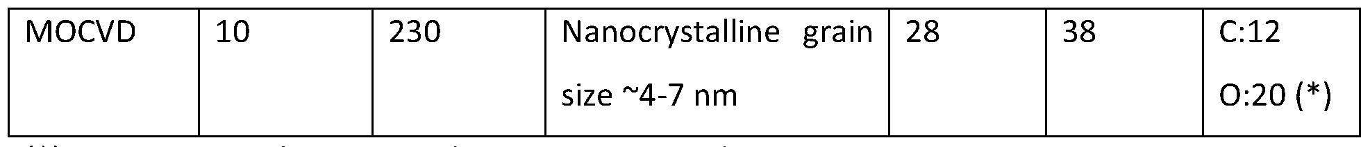 Figure imgf000016_0001