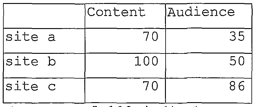 Figure imgf000071_0003