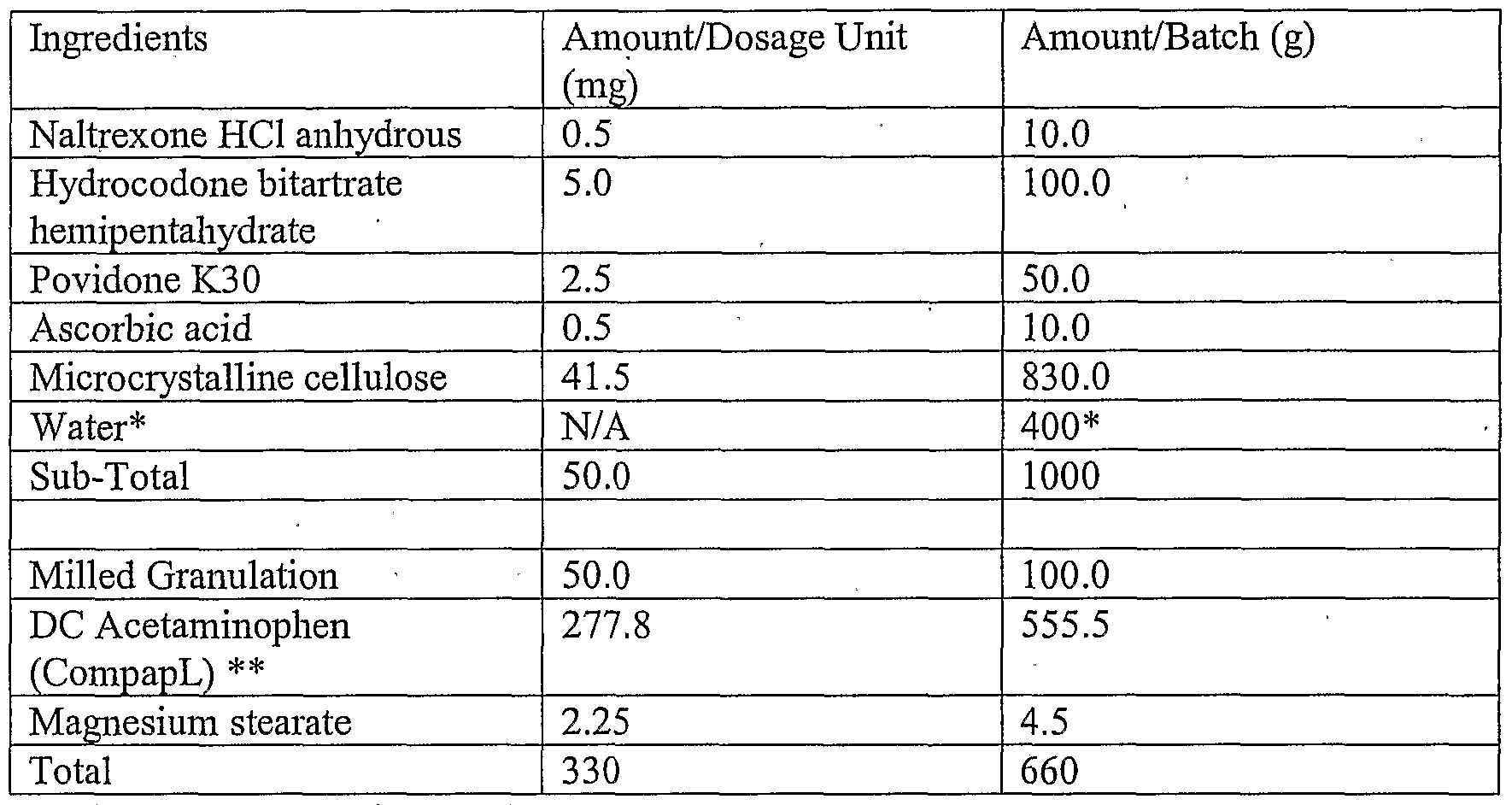Figure imgf000043_0001