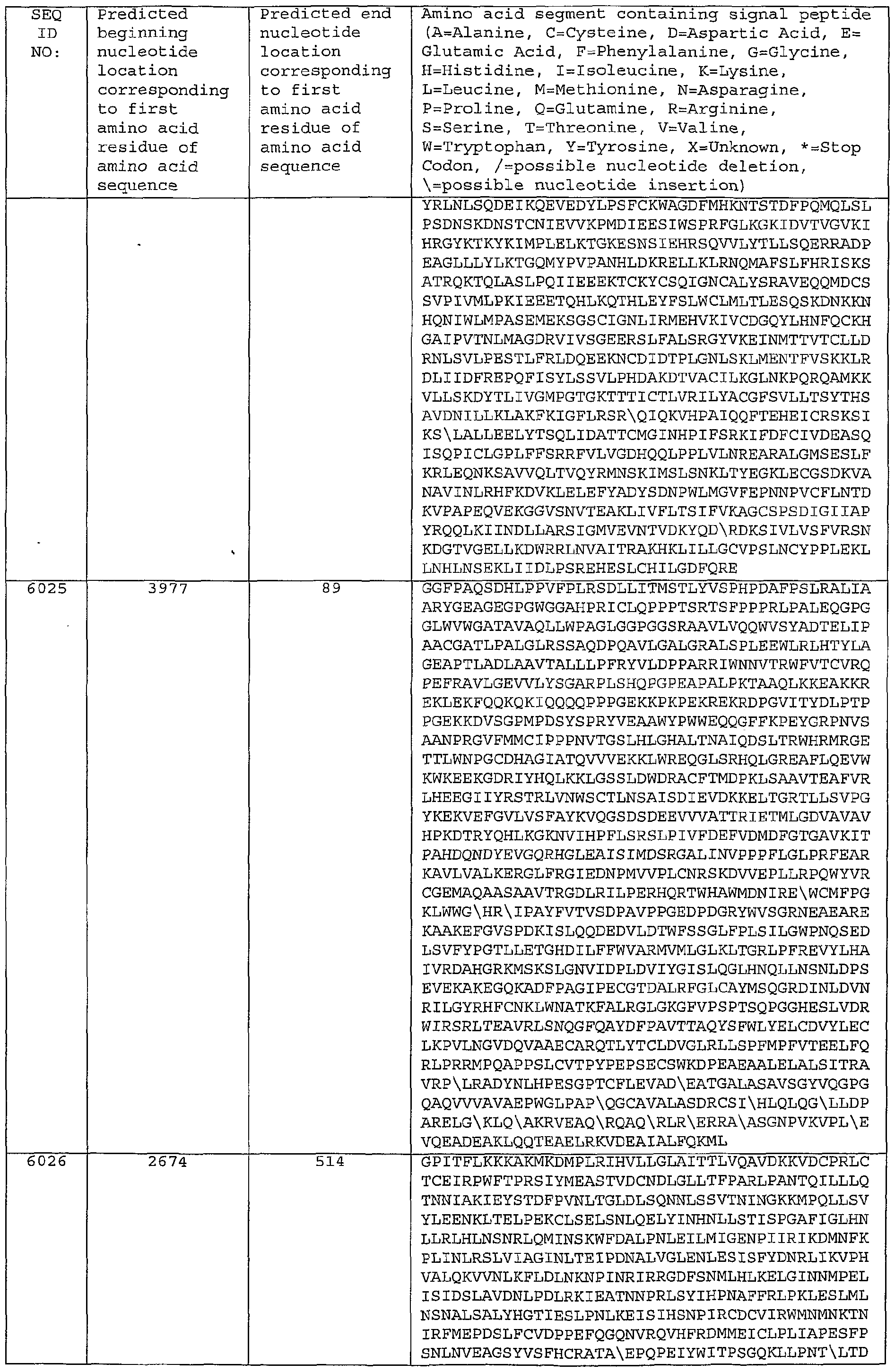 Figure imgf000433_0001