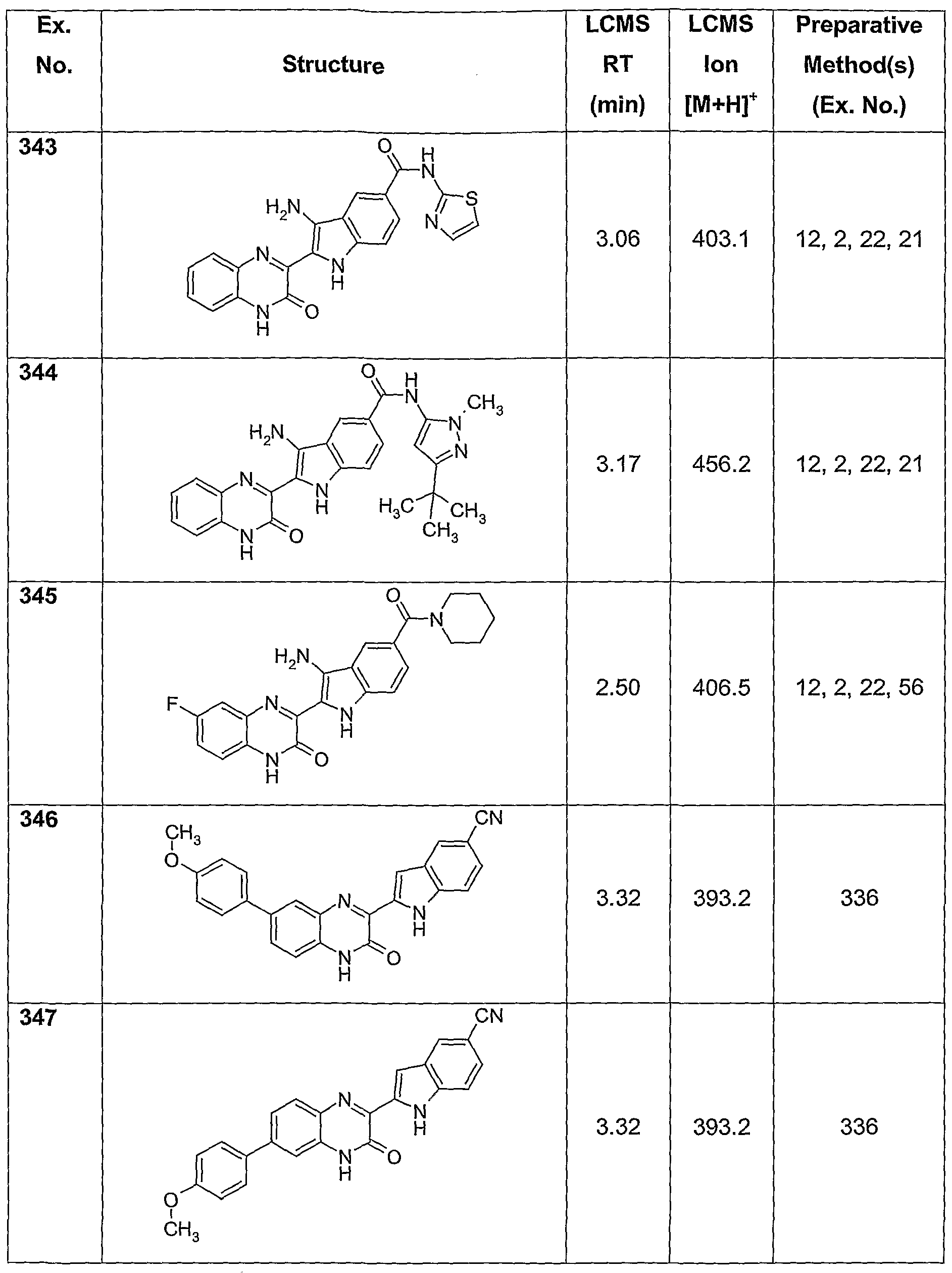 Figure imgf000079_0001