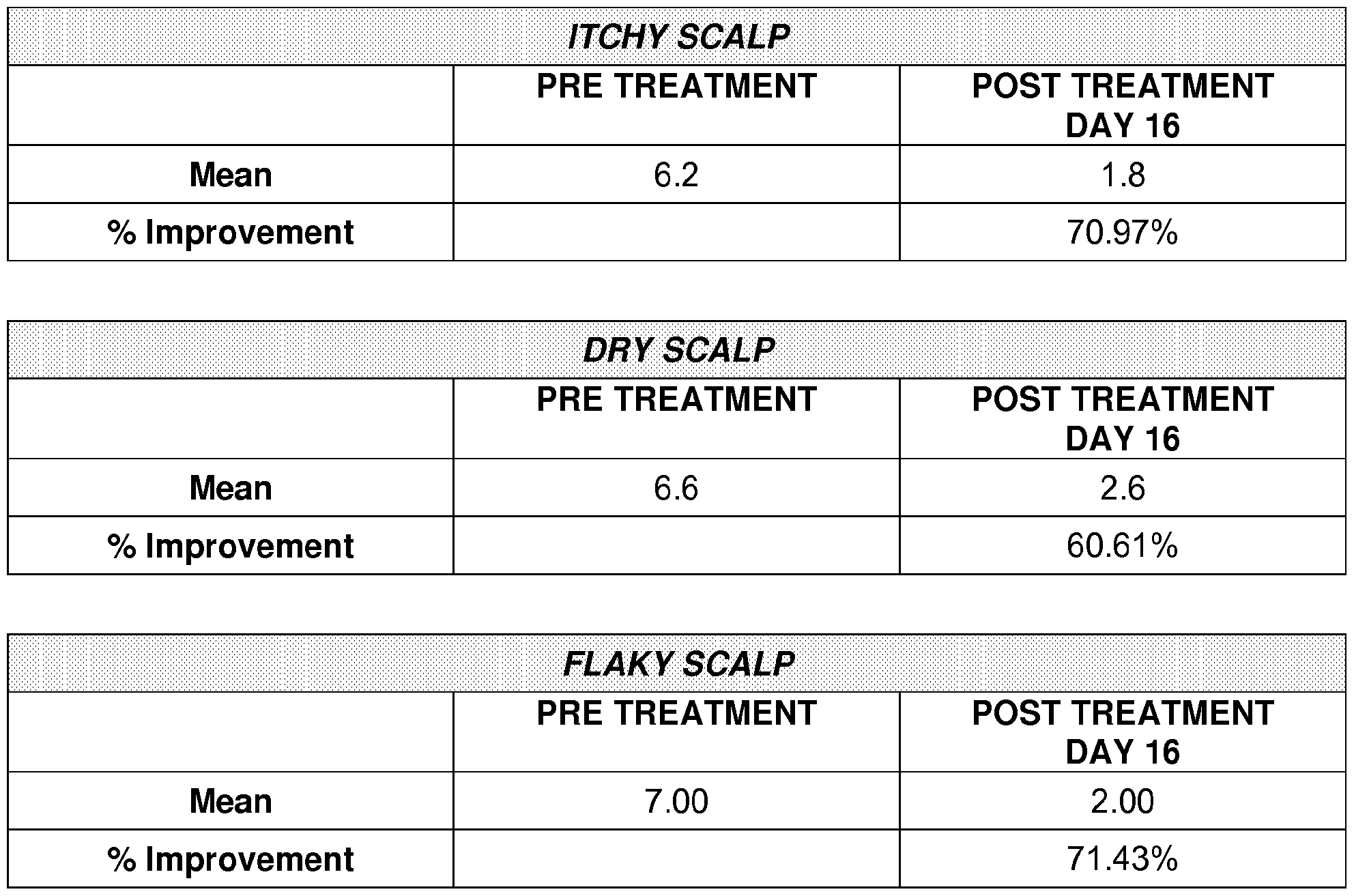 Figure imgf000048_0001