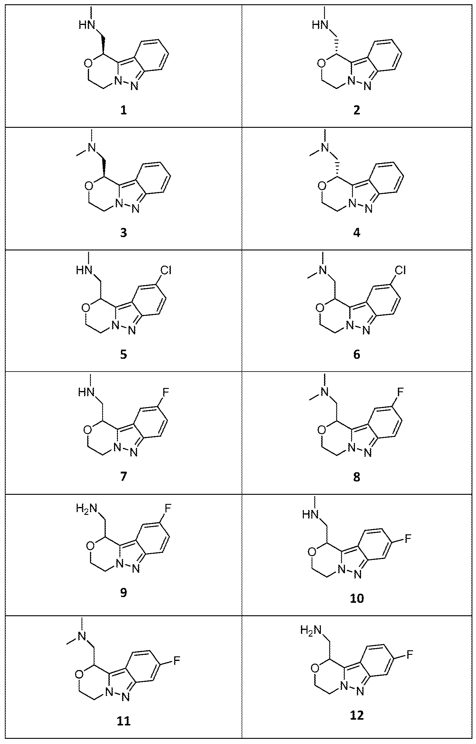 Figure 112017087248810-pct00059