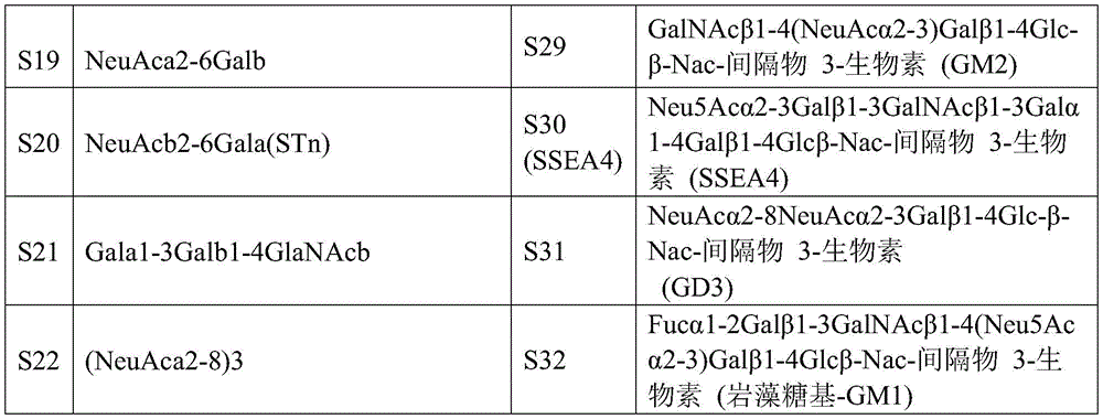 Figure BDA0002773991640000471