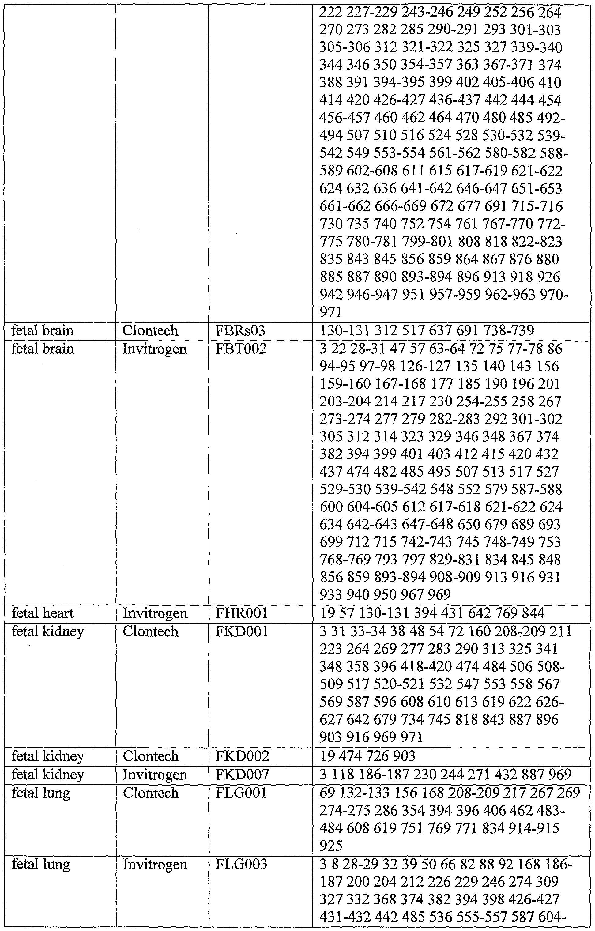 Figure imgf000117_0001