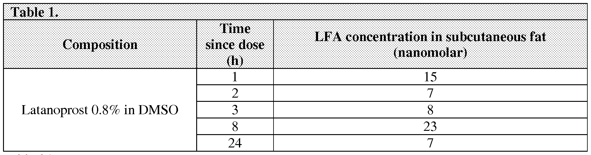 Figure imgf000096_0001