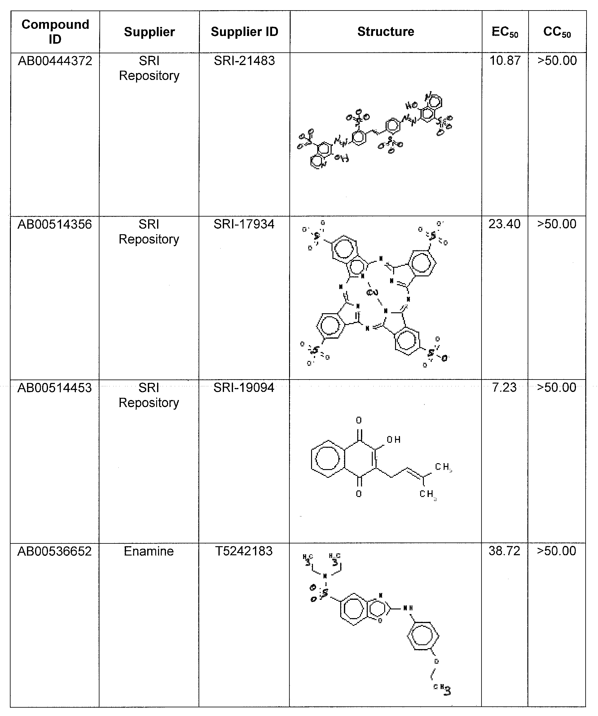 Figure imgf000095_0001
