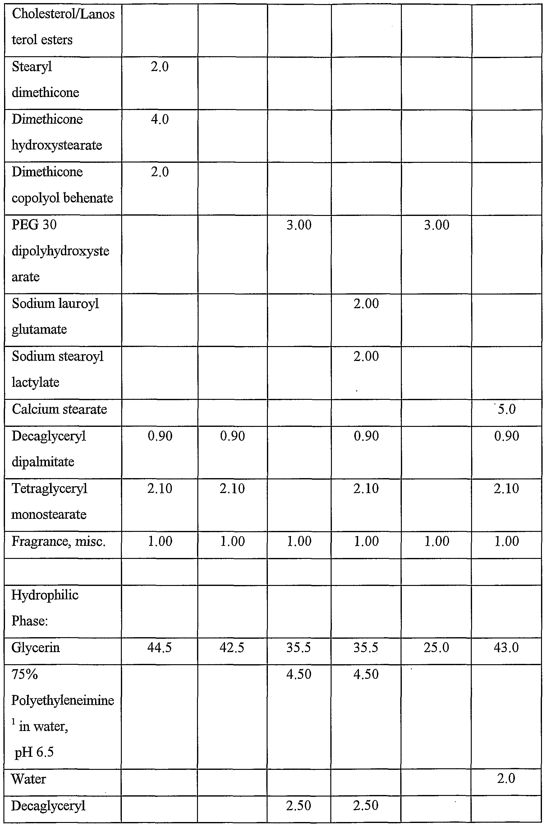 Figure imgf000077_0001