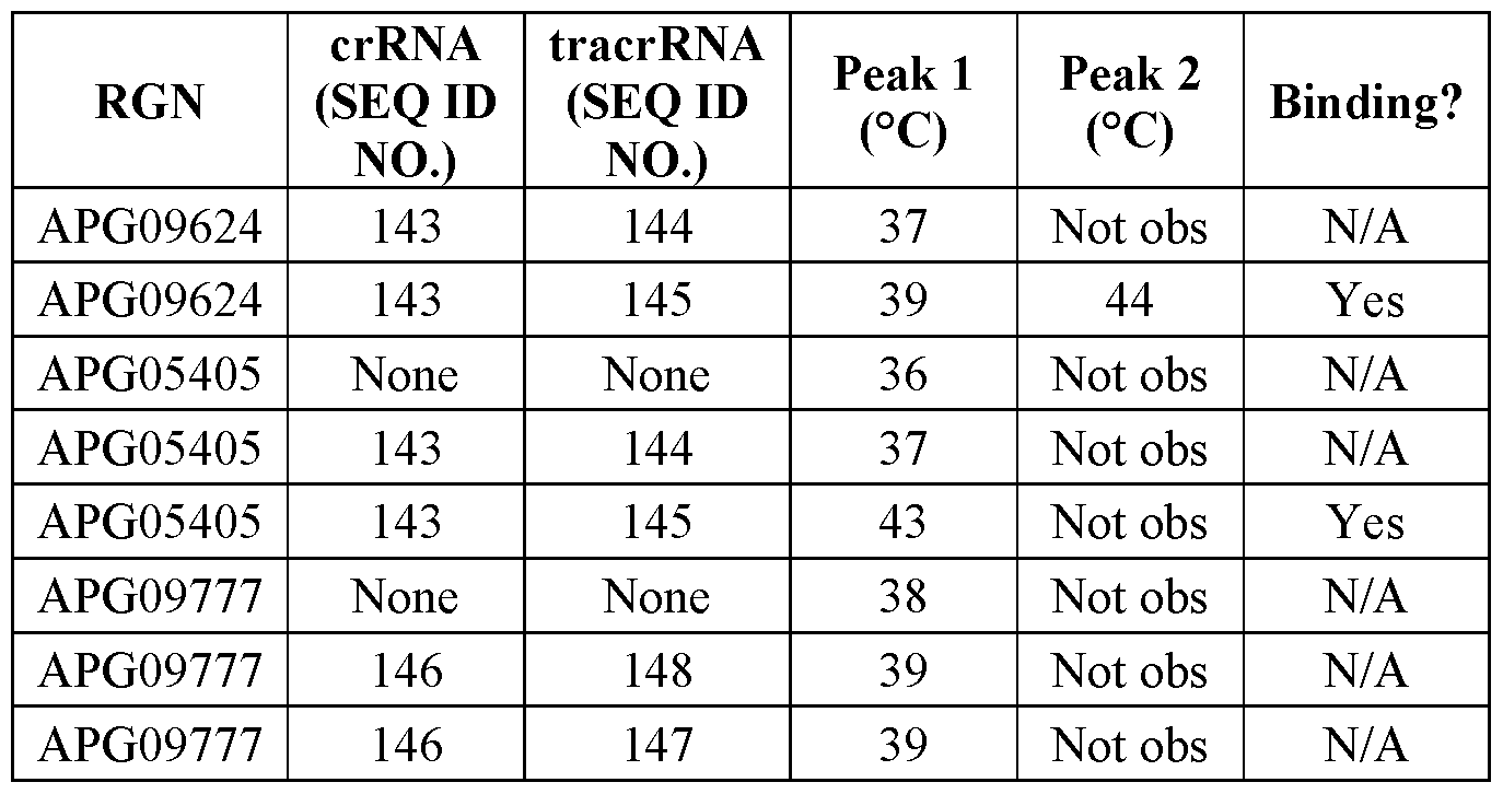 Figure imgf000116_0001