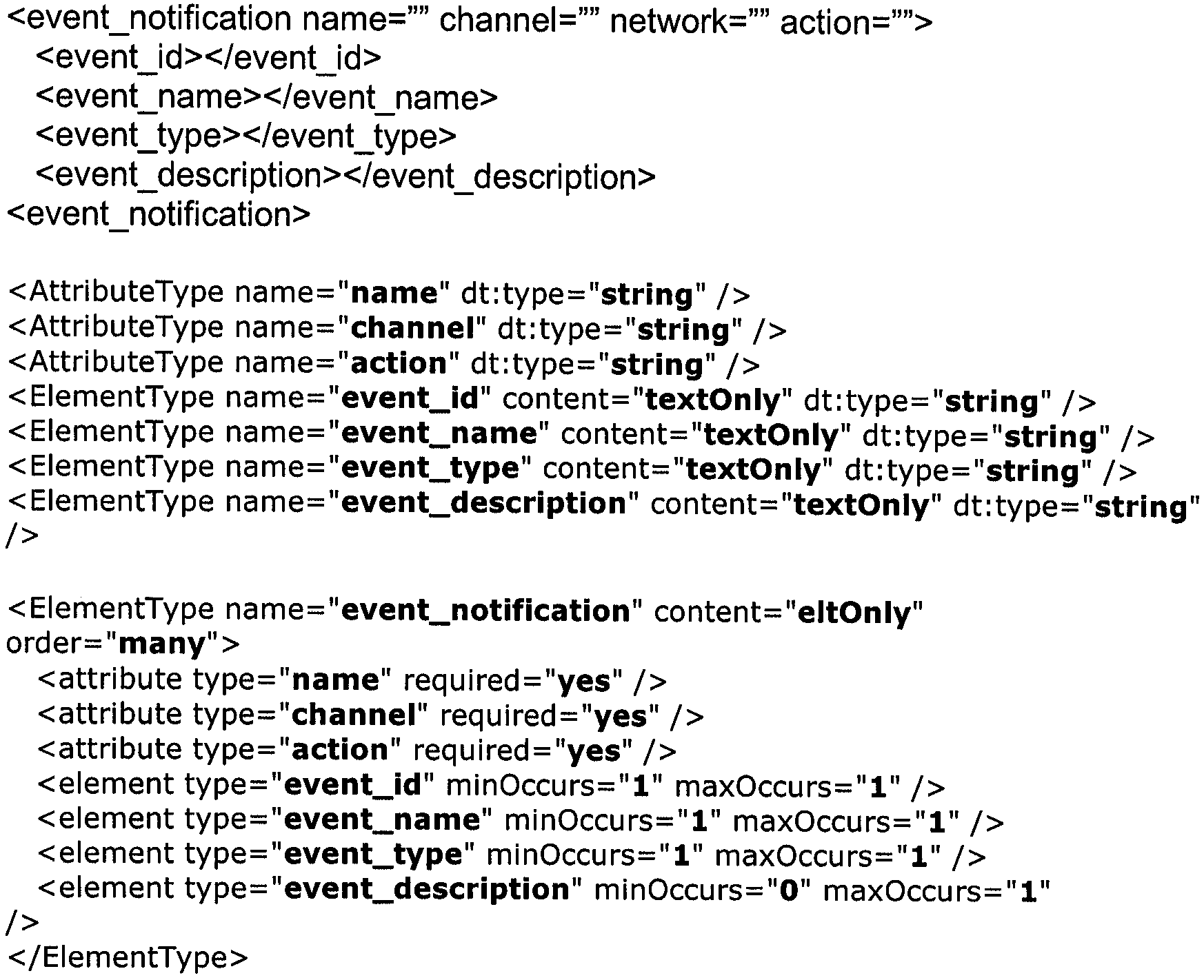 Figure 112004002083832-pct00005