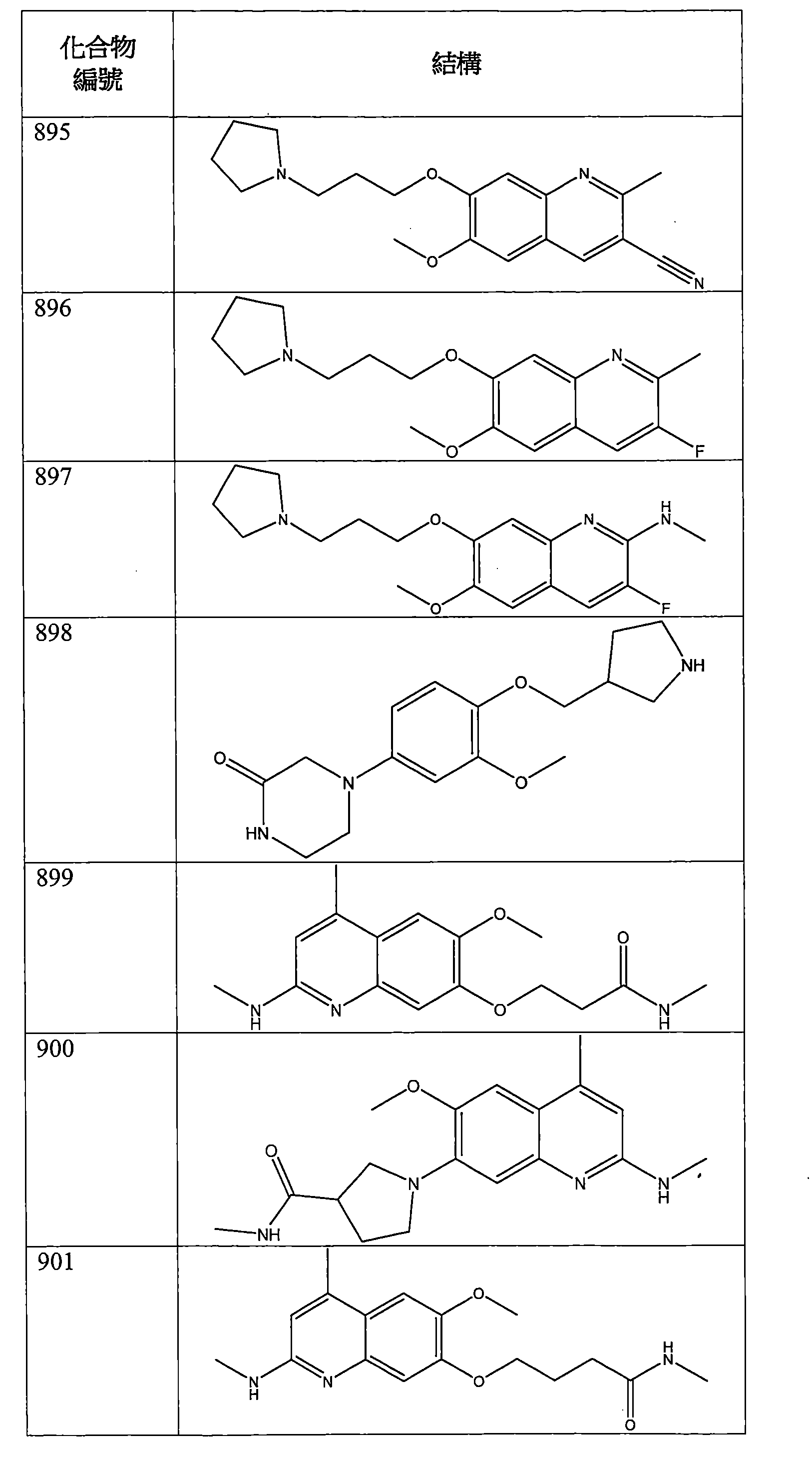 Figure 106112816-A0202-12-0259-851