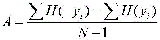 Figure BDA0002123293510000053