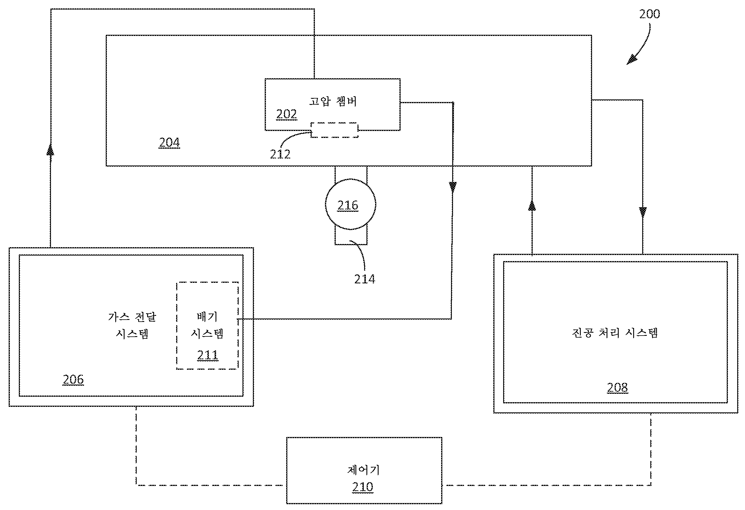 Figure R1020227023466