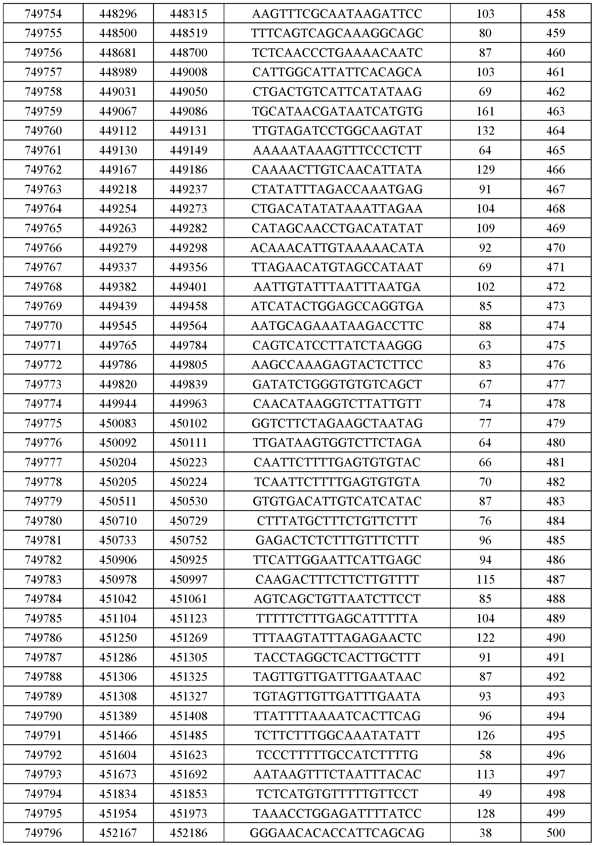 Figure imgf000085_0001
