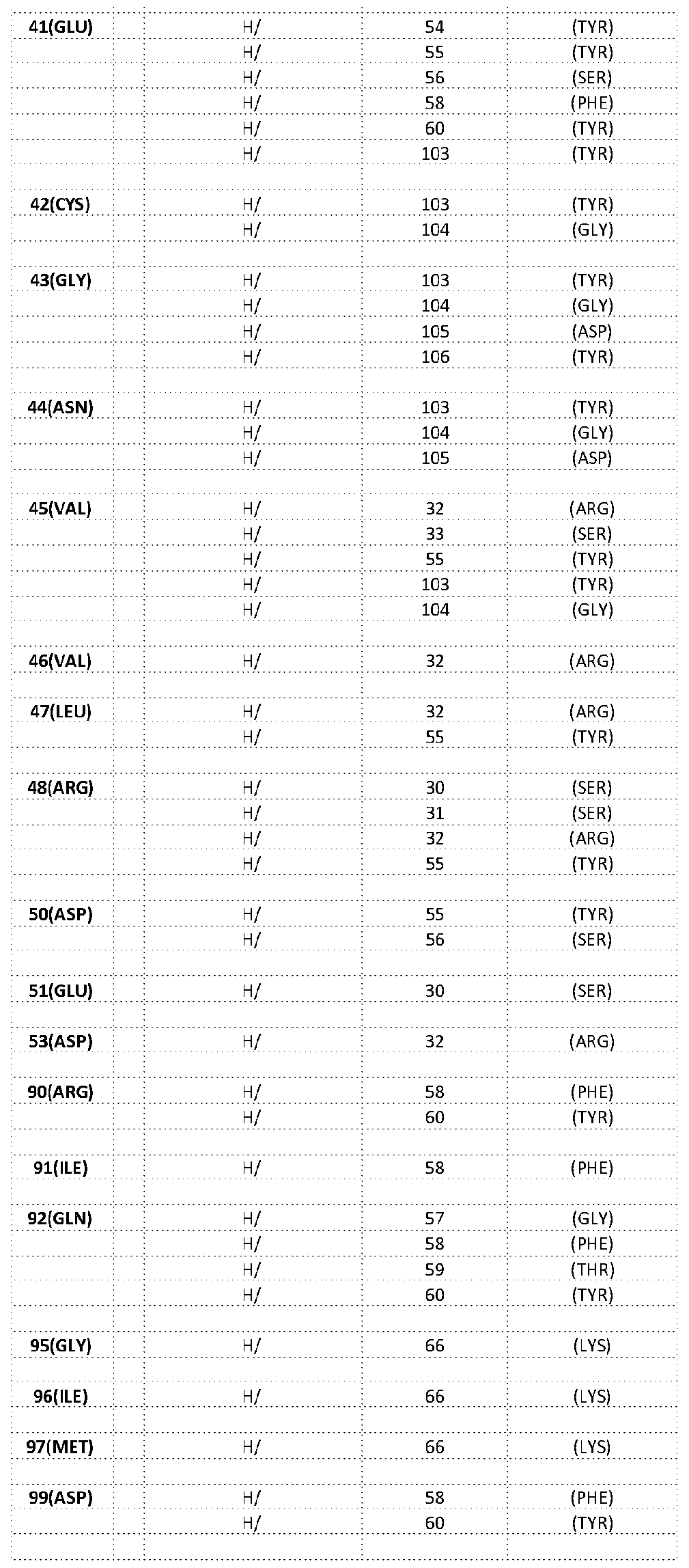 Figure imgf000184_0001