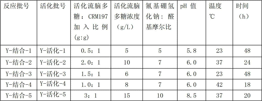Figure BDA00002161552100071
