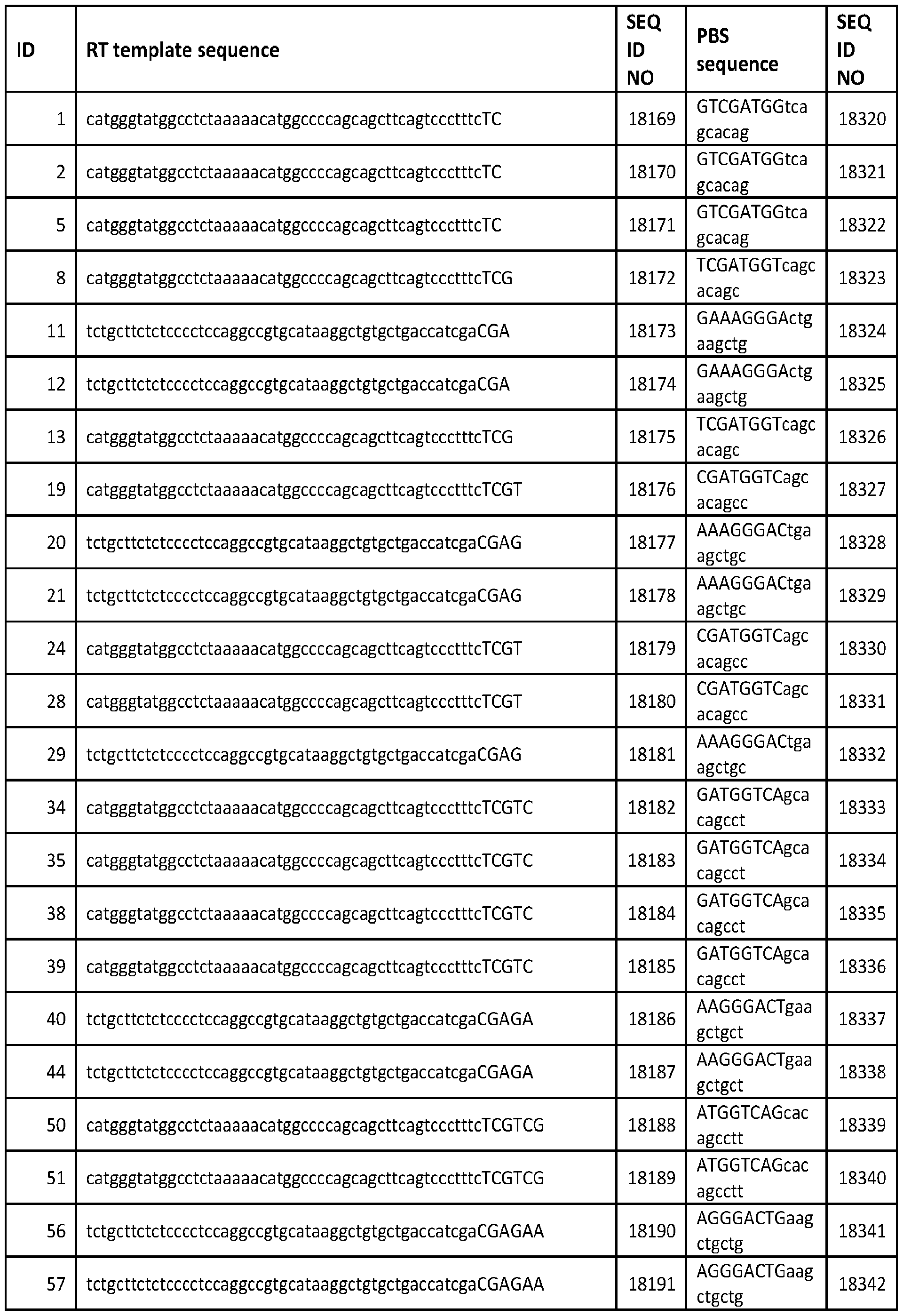 Figure imgf000677_0001