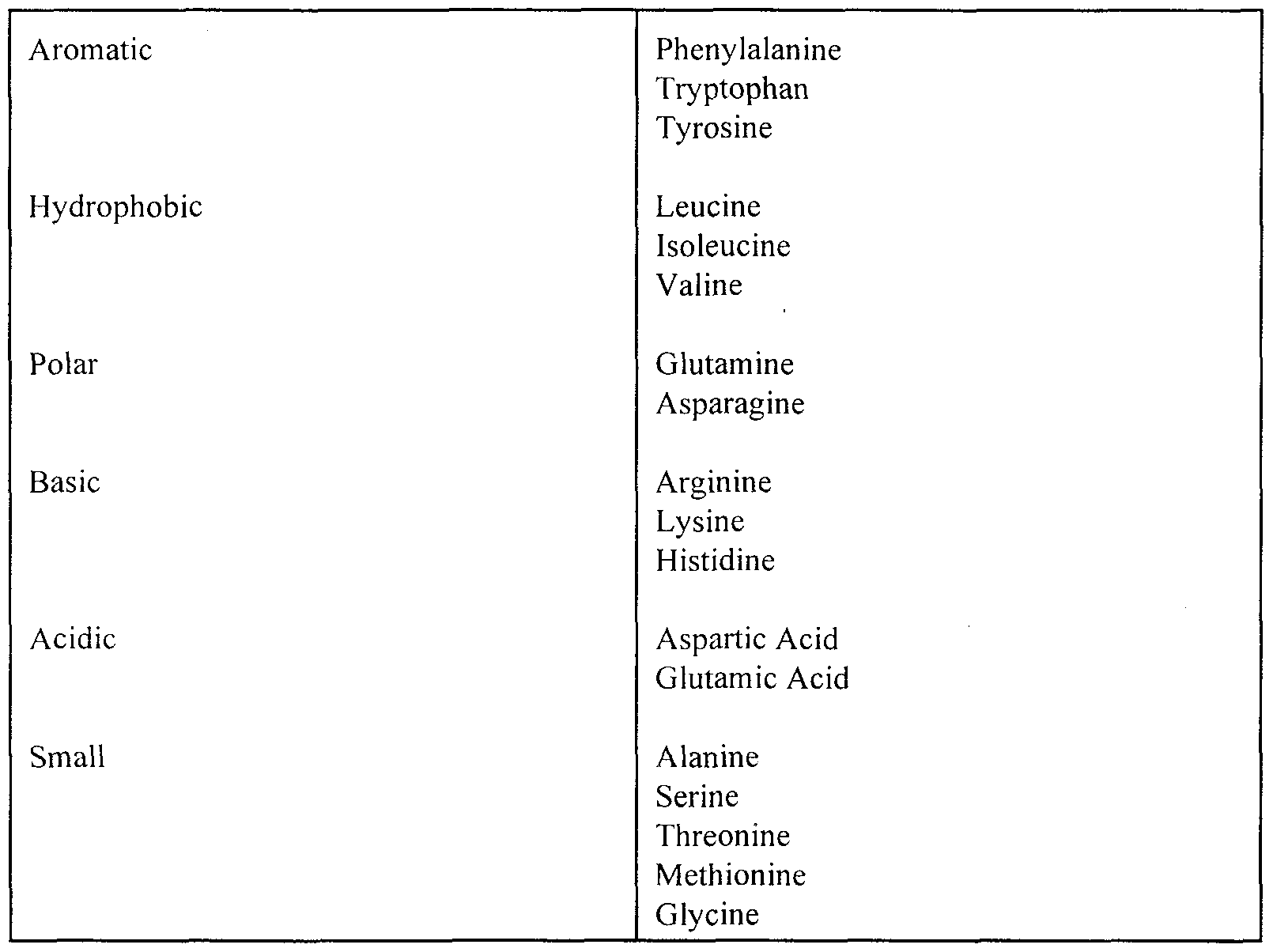 Figure imgf000035_0001