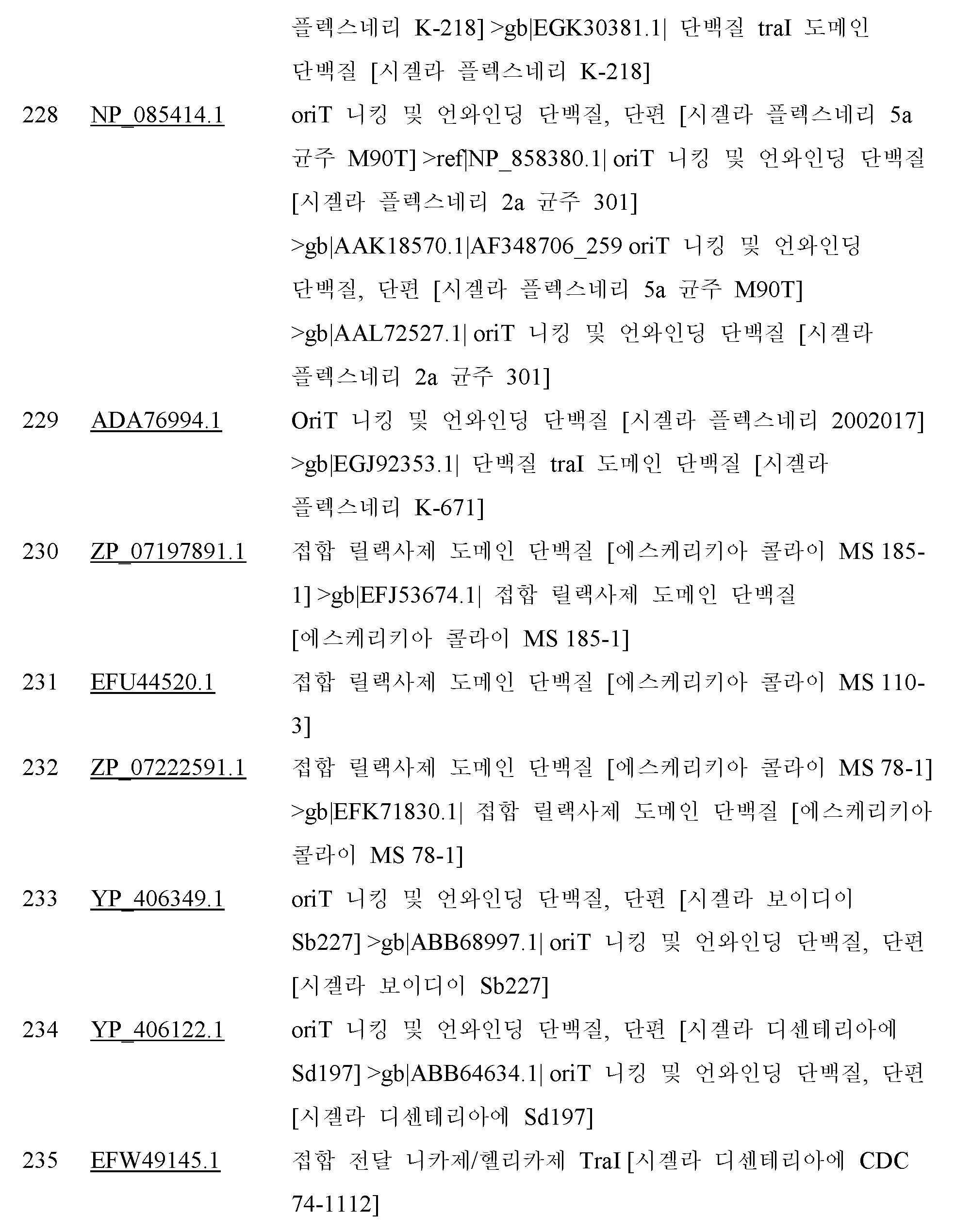 Figure 112019050209325-pct00165