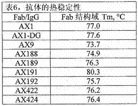 Figure 884984DEST_PATH_IMAGE101