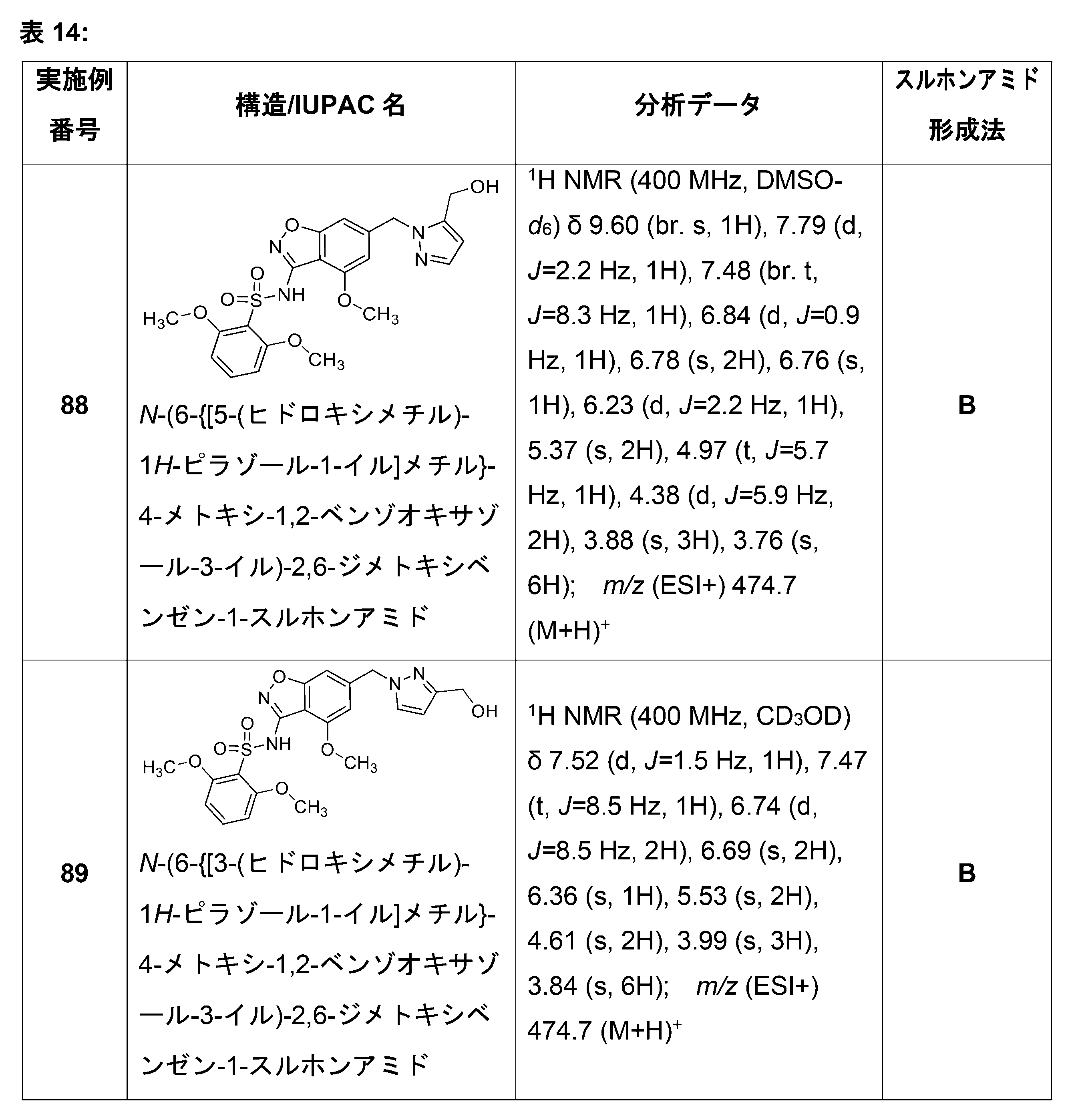 Figure 2023175821000111