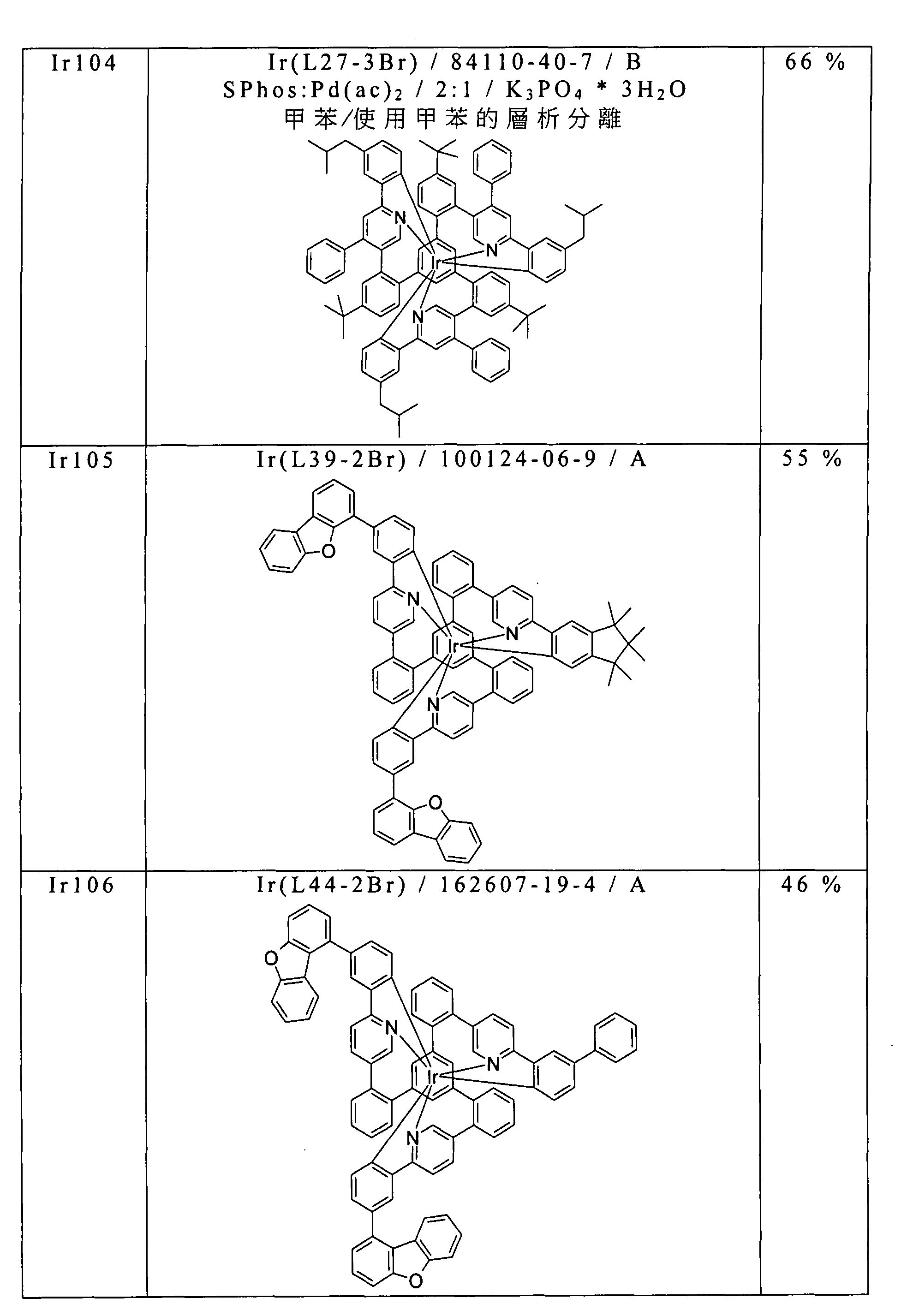 Figure 105102876-A0202-12-0270-290